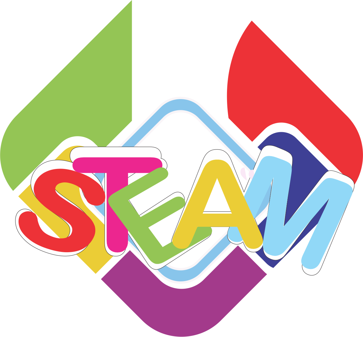 Academia Virtual de Aprendizaje STEAMLAB